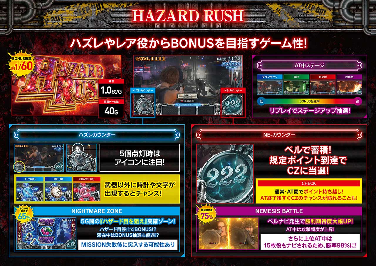 ５ページ目