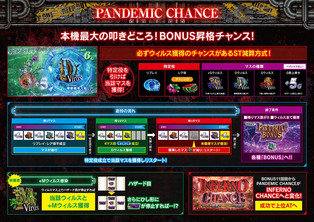６ページ目