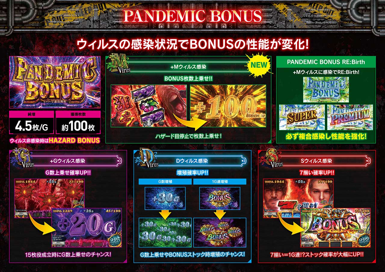 ７ページ目
