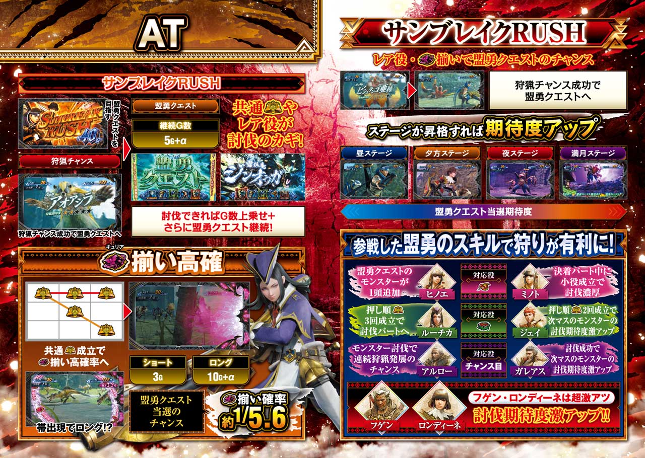 ５ページ目